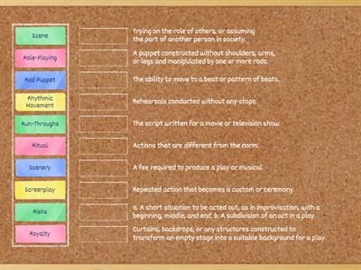 Theatre Vocabulary: Week 30