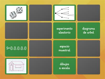 Wordwall - Recursos Didácticos