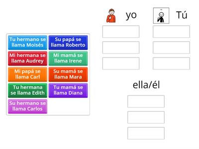 adjetivo posesivo (mi, tu, su)