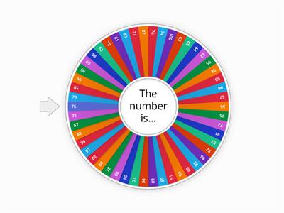 Number Wheel 51-100