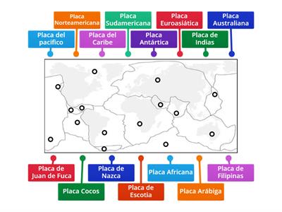 Placas Tectonicas Mapa Conceptual - Recursos Didácticos