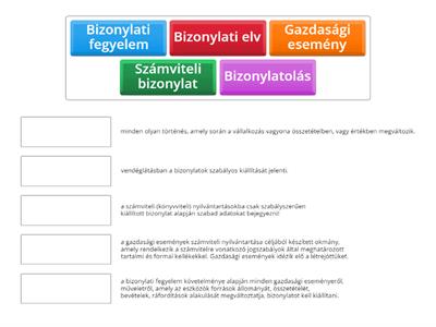 Alapvető fogalmak az ügyvitelben