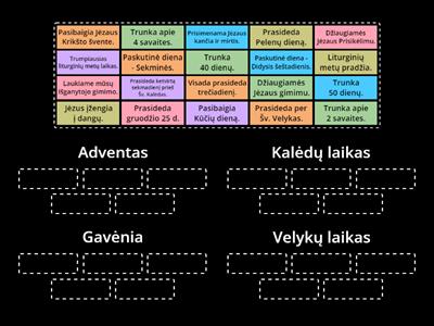 19. Kas yra liturginiai metai?