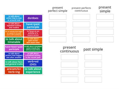 present perfect and continuous
