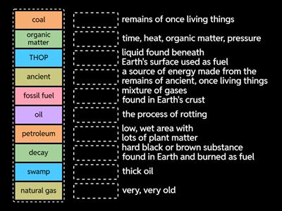 C8L2: Fossil Fuels (5.10B)