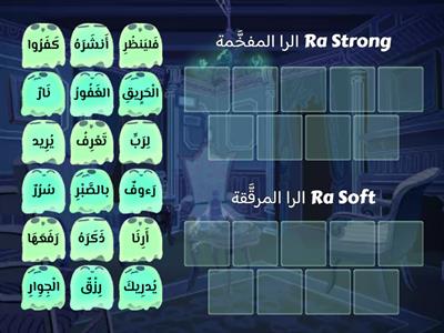 Strong and Soft Ra الرا المفخمّة و المرقَّقة 