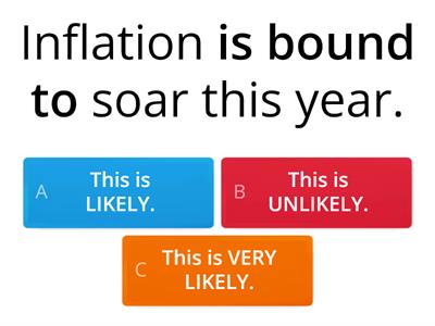 CAE - Fixed expressions of probability and possibility