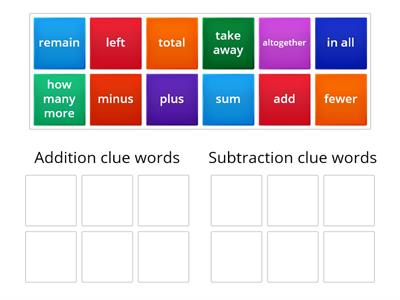 Clue Word Sort. Addition and Subtraction