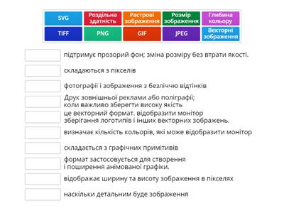 Урок_1_Аркуш самооцінки 5.1.3