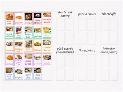 Pastry Products 