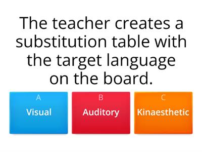 TKT Unit 13 Learning Styles