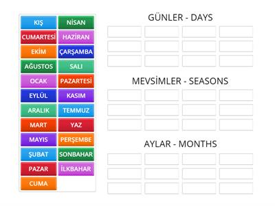 GÜNLER - MEVSİMLER- AYLAR KATEGORİ