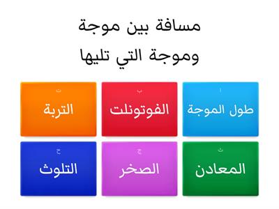 اختبار قصير عن مادة العلوم الصف الخامس الفصل الثالث