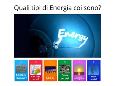 Energia