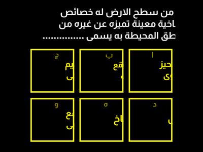 مراجعة على الوحدة الاولى الخصائص الطبيعية لشبه الجزيرة العربية.