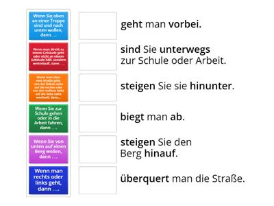 Wegbeschreibung slovesa