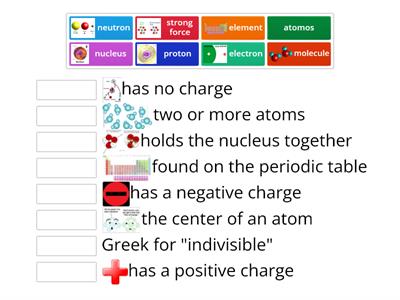 Atoms Matching