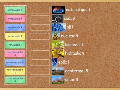 non-renewable and renewable