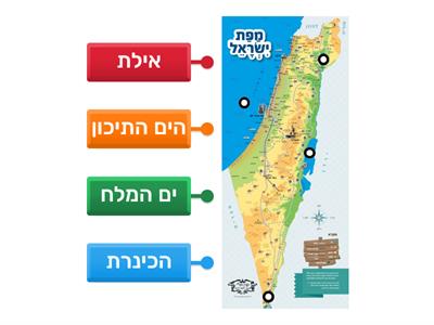 ארץ ישראל