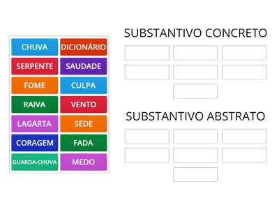 Estudo gramatical: SUBSTANTIVO CONCRETO E ABSTRATO