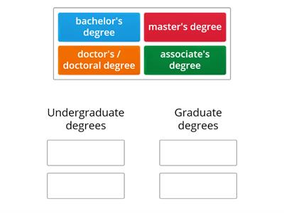 University Degrees