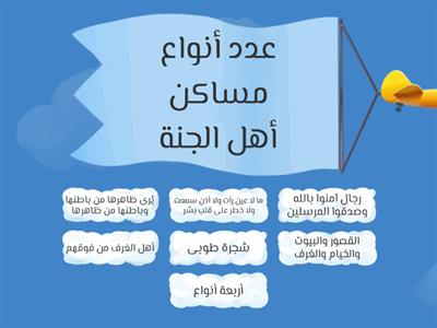 اليوم السابع - اختيار الجواب الصحيح