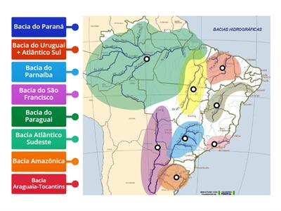Principais Bacias Hidrográficas Brasileiras