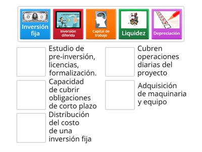 Inversiones del proyecto