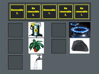 #26 - Recursos naturales