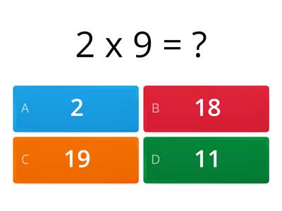 2s Multiplication Facts