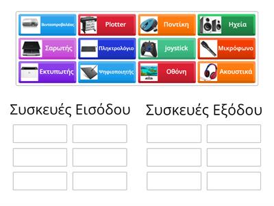 Συσκευές εισόδου - εξόδου. Βρες που ταιριάζει