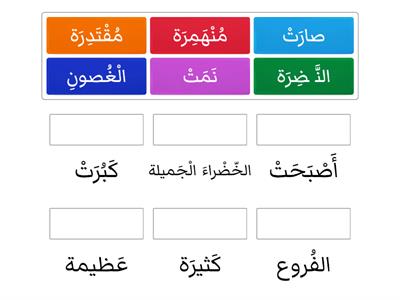  قدرة الله