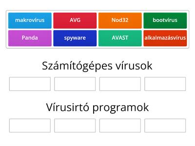 Számítógépes vírusok