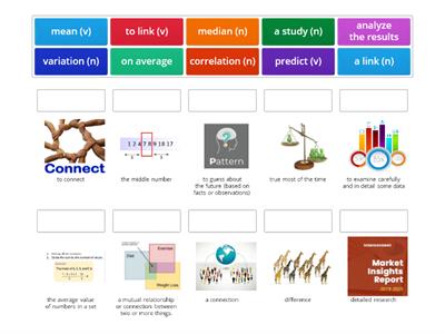 Reporting Research Vocabulary