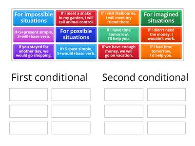 First and Second conditionals