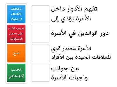 تفهم الأدوار داخل الأسرة 