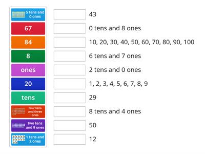 Counting up to Hundreds