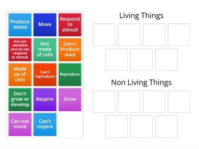 Characteristics of Living and Non Living Things