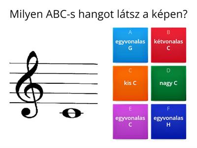ABC-s hangok 