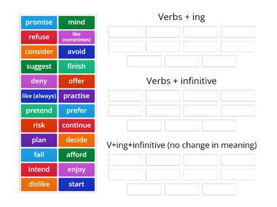 Verbs + to/inf 