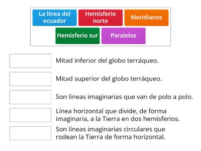 3° Líneas imaginarias