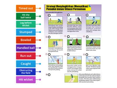 Tingkatan 4: Kriket - Strategi Menyingkirkan Pemukul dalam Situasi Permainan