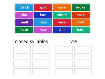 Unit 7 Just Words Sort the words into syllables type c or v-e 