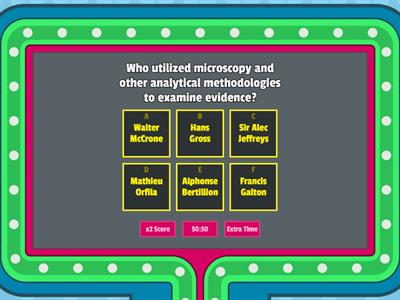 Historical Events in Forensics