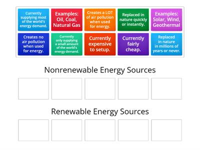 Renewable and Nonrenewable Energy Sources
