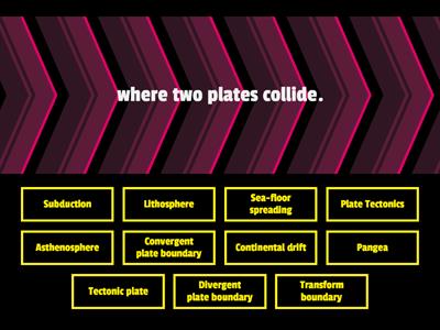 Plate Tectonics