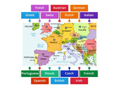 Nationalities (EU)