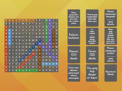 T3Sains : Kepelbagaian mineral