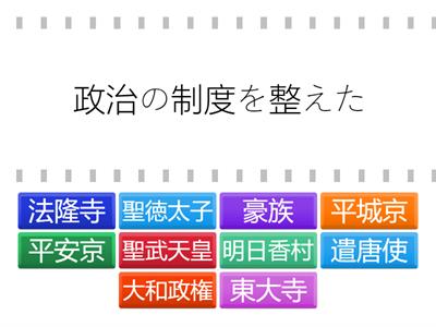 6年　歴史クイズ〜飛鳥・奈良・平安編〜