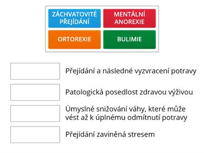 PORUCHY PŘÍJMU POTRAVY